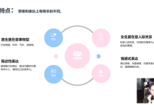 2021年新课【恋爱制造家】——随手制造女生的“爱情激素”,精准猎爱-学习佬