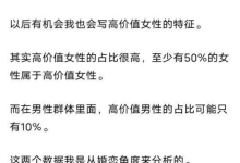 “高价值男性”是如何让女性着迷的-学习佬
