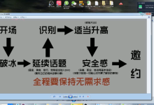 微爱-十字-精致聊天小课-学习佬