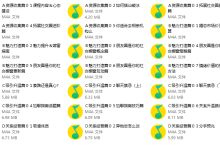 《恋爱必修课》-学习佬