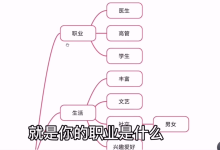 魅男私教体系【速约五术】-学习佬