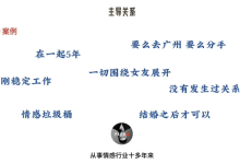 倪《高段位主导关系》-学习佬