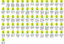 挽救婚姻有办法-学习佬