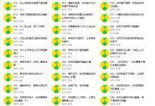 Ayawawa情感私房课(完结)-学习佬