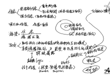 AMG《强渡关山》➕新世界-学习佬