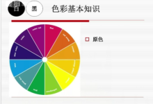 个人形象班-学习佬