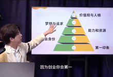 席瑞·高情商沟通课（完结）-学习佬