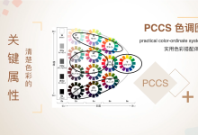 迪丽热巴形象私教:价值百万的气质改造,让你蜕变为职场女神(完结 )-学习佬