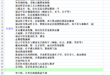 乌鸦救赎-快速恋爱-学习佬