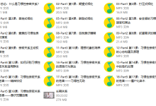 习惯性亲密关系(完结)-学习佬