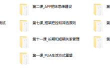 路易团队承情2015年网络课-学习佬