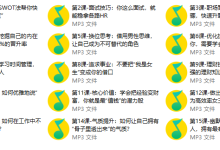 女性必备的职场升职手册, 让你在职场如鱼得水-学习佬