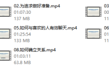 追求的艺术-李越恋爱课堂(完结)-学习佬
