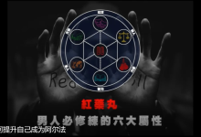 红药丸觉醒纪元-学习佬