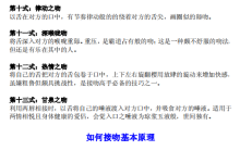 情侣接吻技巧大全-学习佬