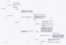 内核成长课关系中的强者思维-学习佬