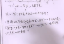 陈哥《顶级聊天术》-学习佬