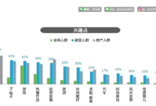 柯老师-如何在交流中塑造价值建立吸引？-学习佬