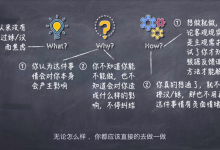 李越《如何提高情商》(最新优化版)-学习佬