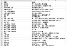 聊天惯例_200例-学习佬