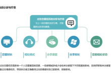 久久情感技能提升:经营情感,提升幸福感-学习佬