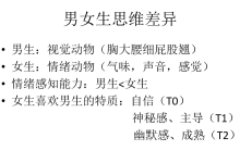 摸鱼情感《凯威私教》-学习佬