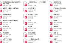 算爱研习社推荐书籍-学习佬