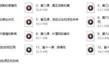 李越《三观核武器树立稳固三观》-学习佬