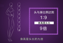 高挑蜕变术-学习佬