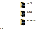 柯里思《高阶技术》视频版-学习佬