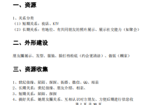 《型男恋爱学堂-聊天话术》-学习佬