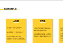 杜嘟嘟幸福牌狗粮课-学习佬