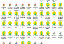 自强老师VIP戒色课程-学习佬