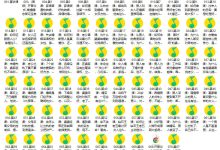 晚情《婚恋葵花宝典》70集-学习佬