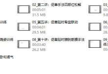 男性性功能障碍应用课程-学习佬
