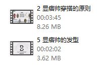 明星造型师阿桐的痞帅男士形象战略咨询-学习佬