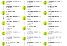 康妮&徐英瑾等《六本书搞定你的“关系圈”》(完结)-学习佬