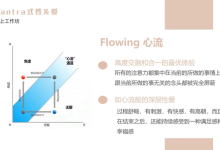 谭崔式性与爱 T20 14节全-学习佬