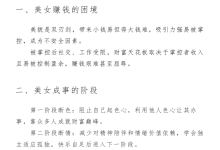 《女王宝典》-学习佬